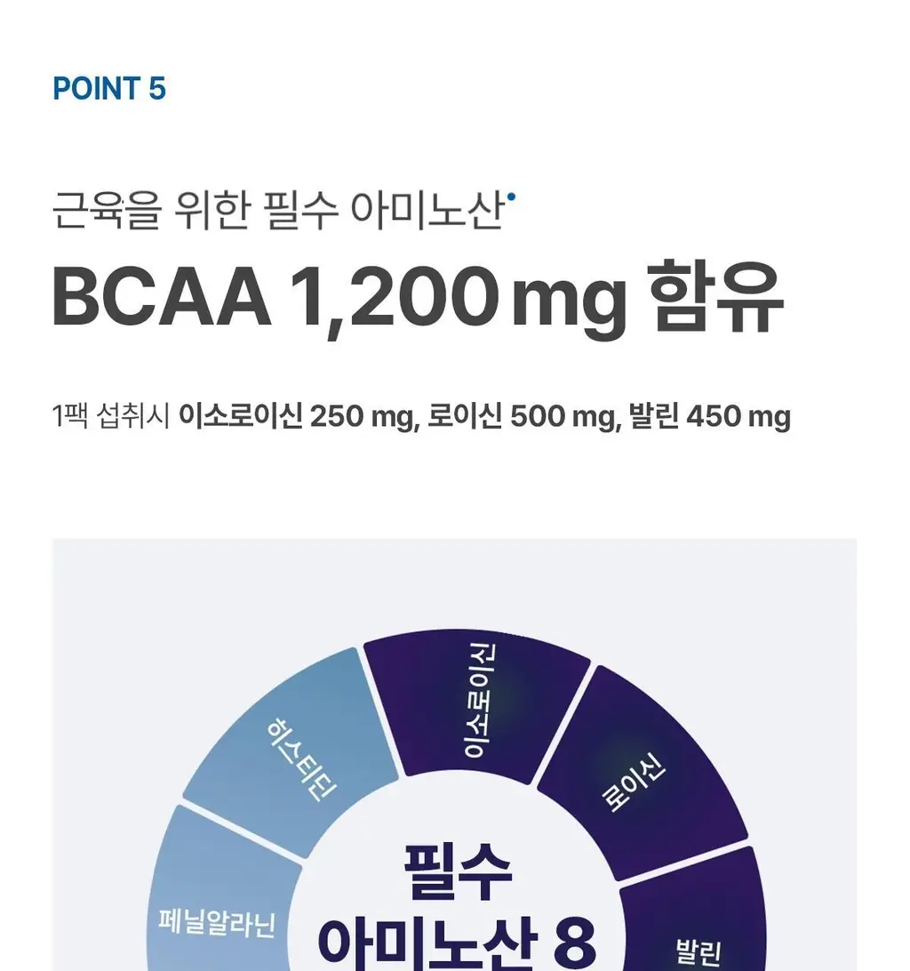 [단백질20g] 뉴케어 올프로틴 프로틴 워터 350mlx18팩(사과맛/레몬맛) 상세페이지 13